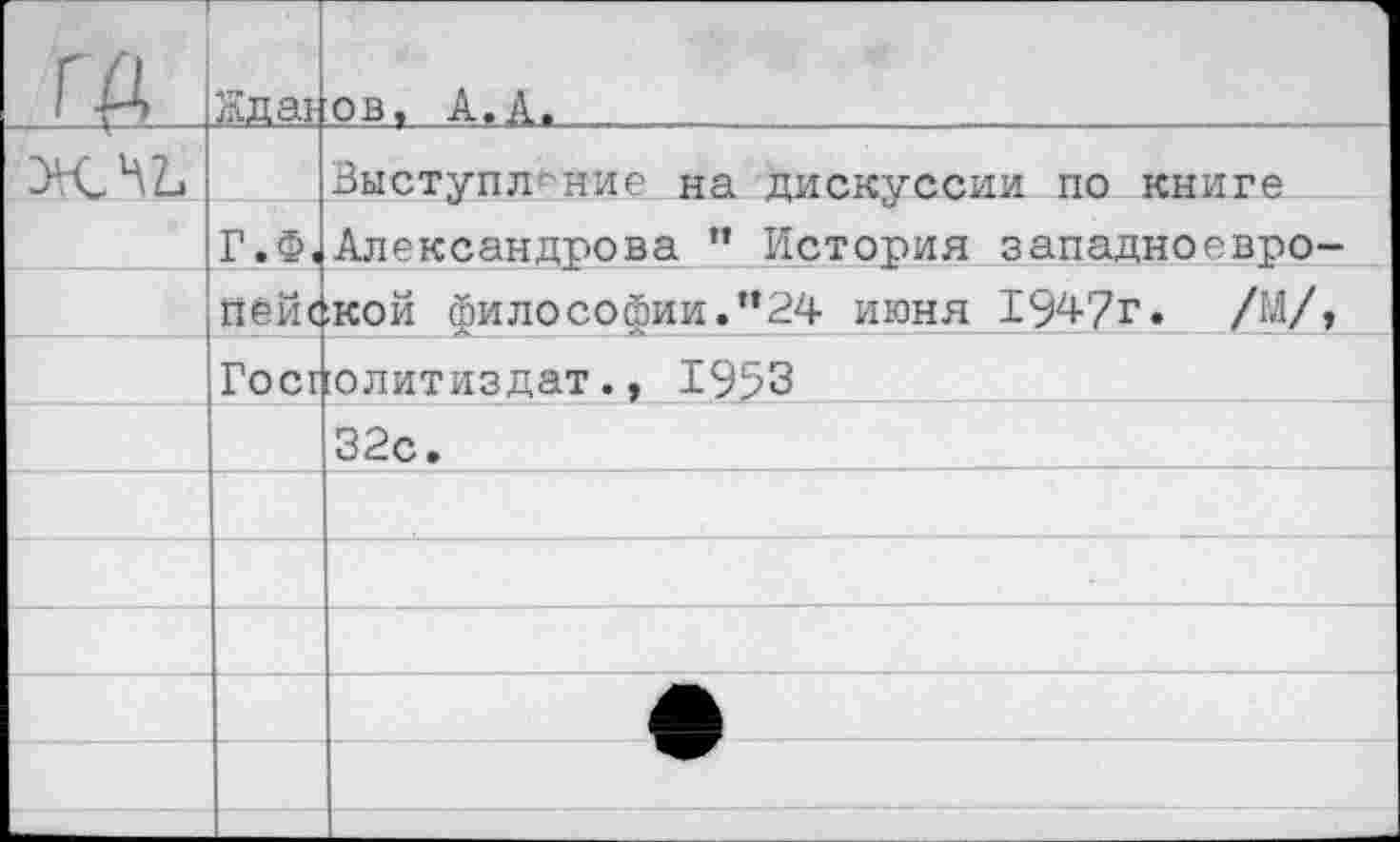 ﻿Жданов, А.А.
Выступление на дискуссии по книге Г.Ф, Александрова *’ История западноевро пейской философии.”24 июня 1947г. /М/ Госполитиздат., 1953 32с.